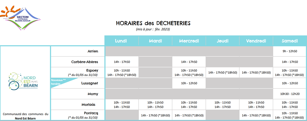 Horaires dechetteries