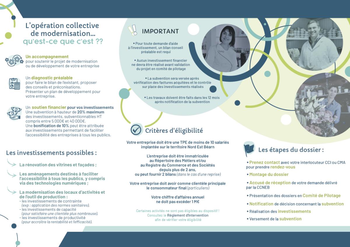 OCM-flyer-2022-verso